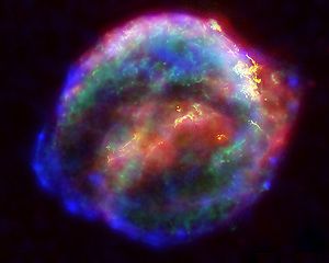Keplers supernova
