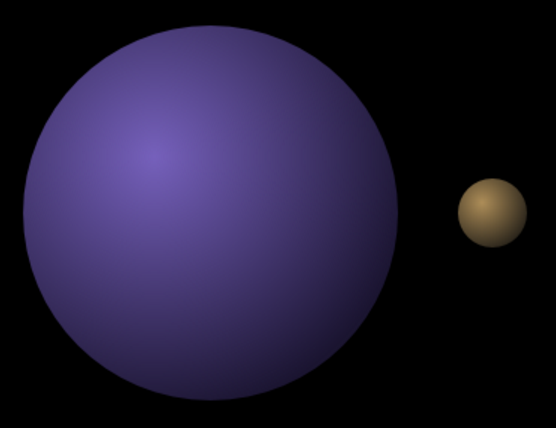 Pluto sammenlignet med Jorden