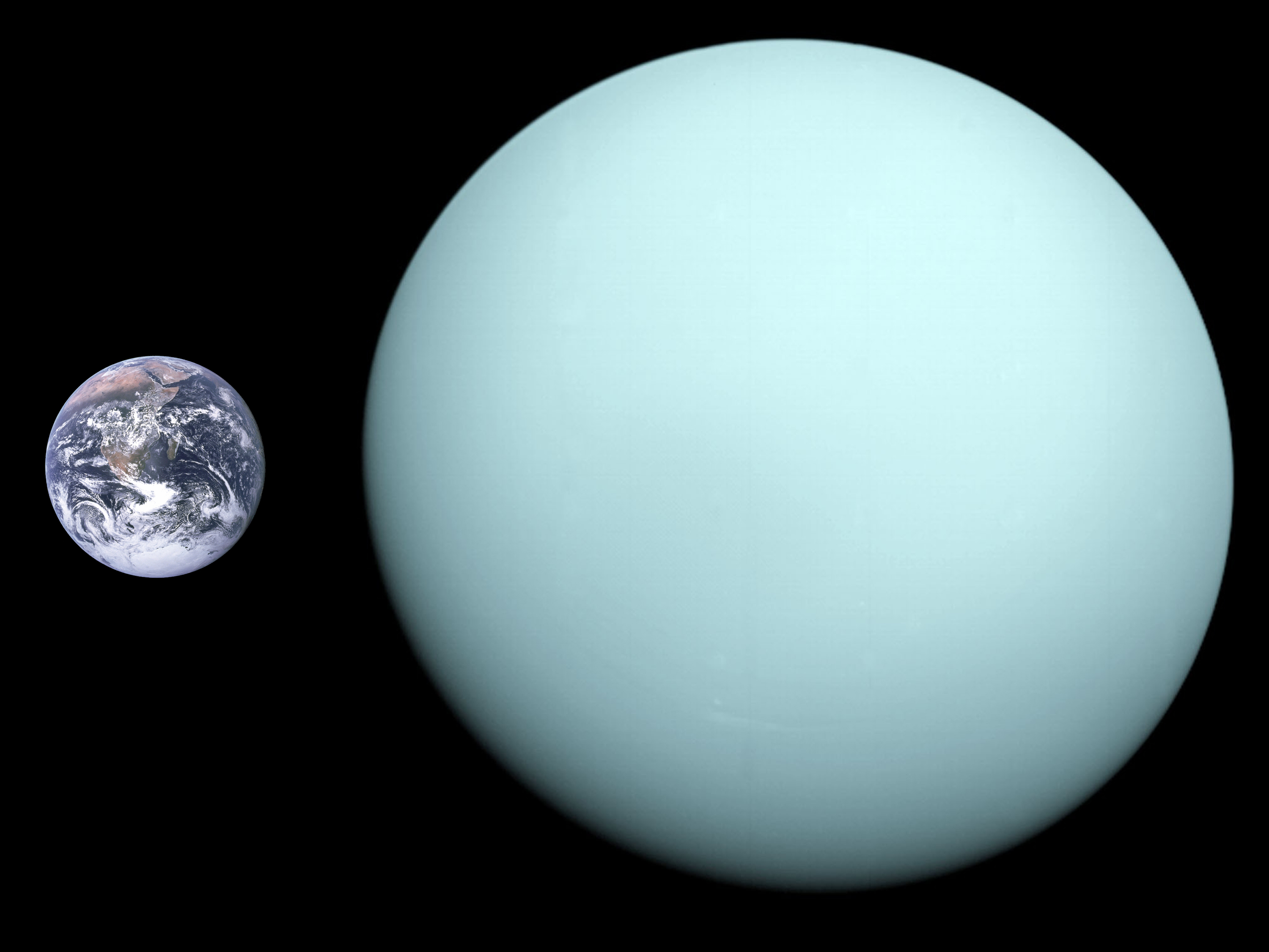 Uranus sammenlignet med Jorden