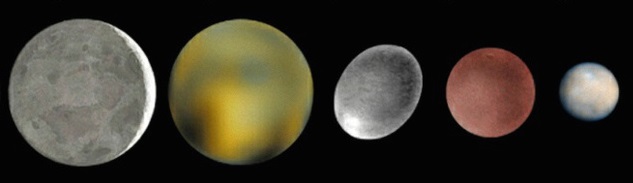 Dvrgplaneten Pluto